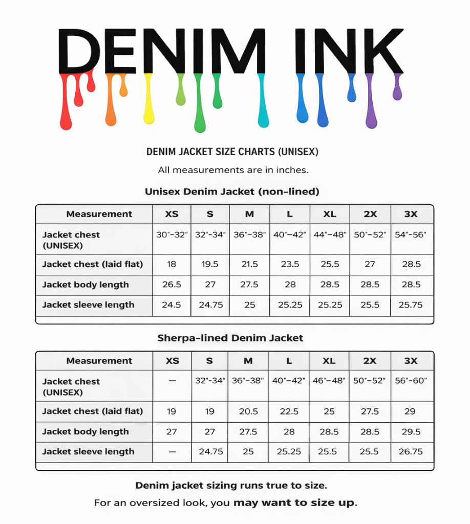 size chart for unisex denim jackets by DenimINK, showing garment measurements across sizes XS to 3X. the chart includes chest size ranges in inches, flat chest measurements, body length, and sleeve length for each size. a note at the bottom advises that the jackets run true to size, with a suggestion to size up for an oversized fit.