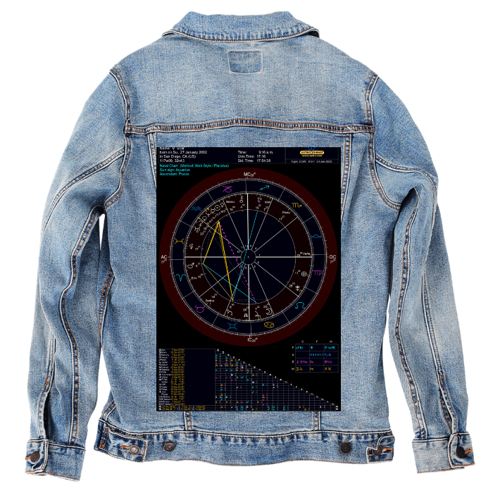 Customer Designed Custom Denim Jacket (hand-crafted) with 3 color choices of jacket: Stonewash, White, or Black. Unisex XS S M L XL 2X 3X. USA hand-crafted and USA digitally printed. Ships free within the USA & also ships Internationally.